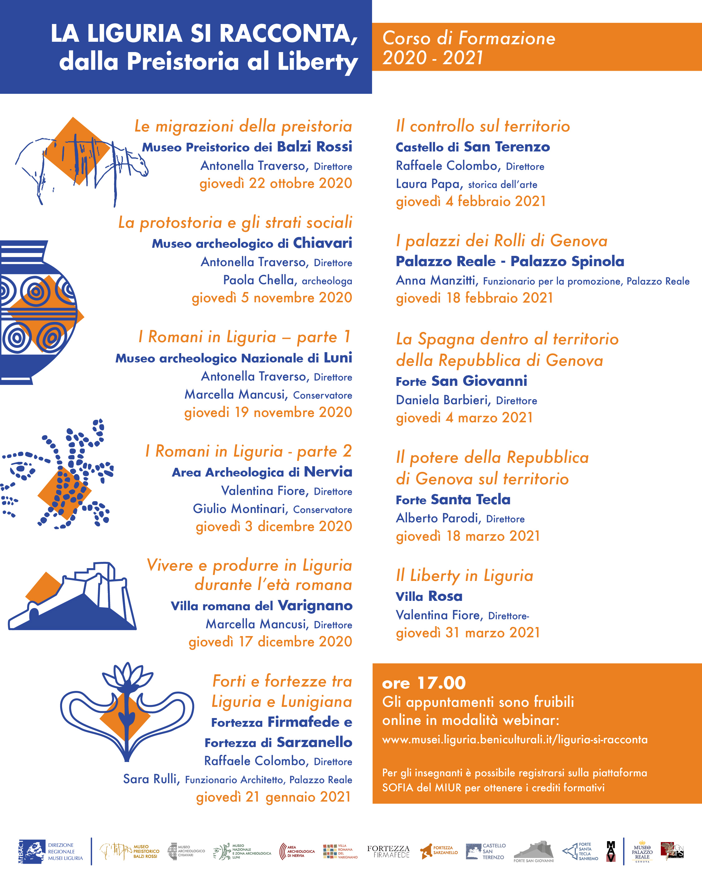 LA LIGURIA SI RACCONTA - Dalla Preistoria al Liberty