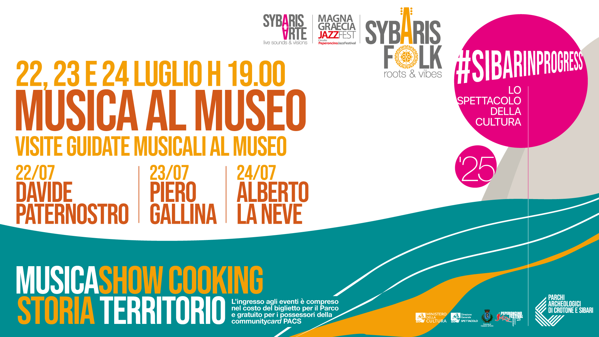 Musica al Museo - Visite guidate musicali al museo