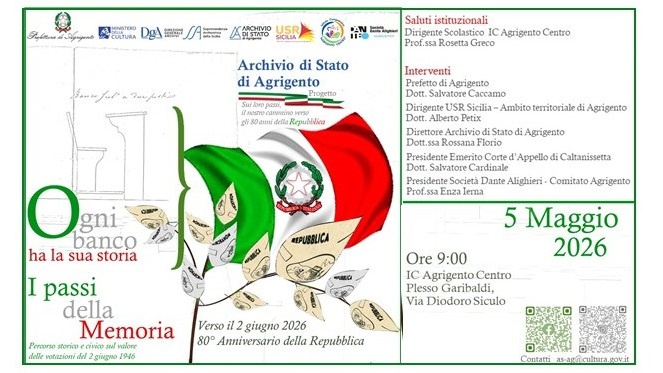 Ogni banco ha la sua storia. I passi della Memoria