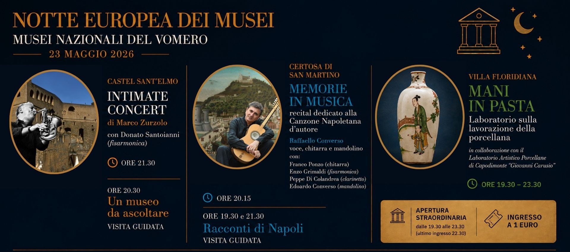 Notte Europea dei Musei 2026 | Arte e Musica raccontano la città - Visita guidata e Recital di Raffaello Converso